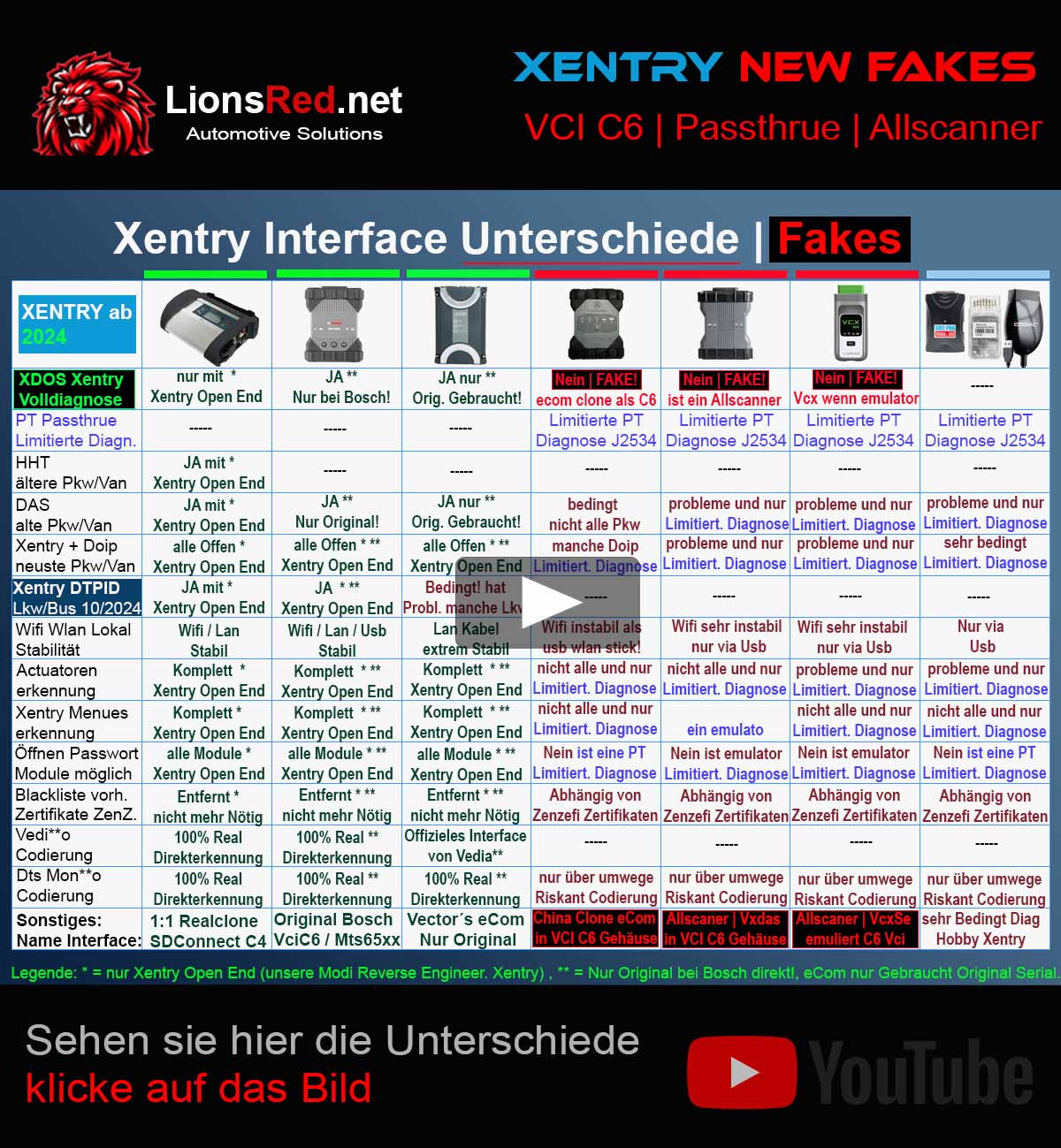 vci-c6-fakes-xentry